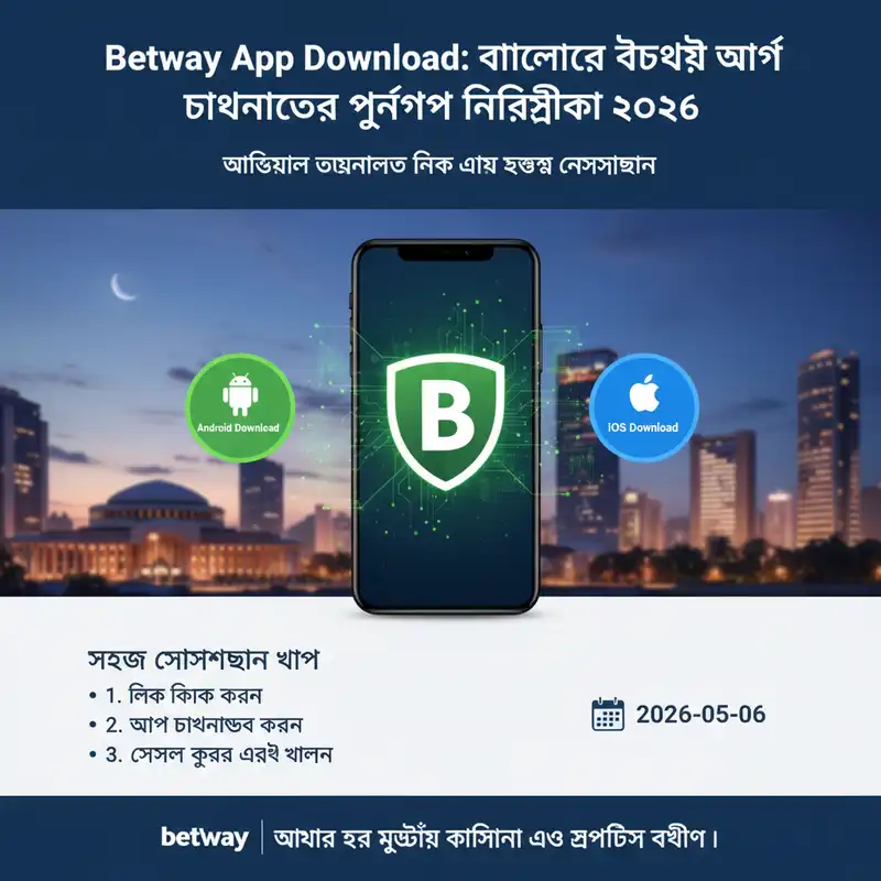 Betway Guide